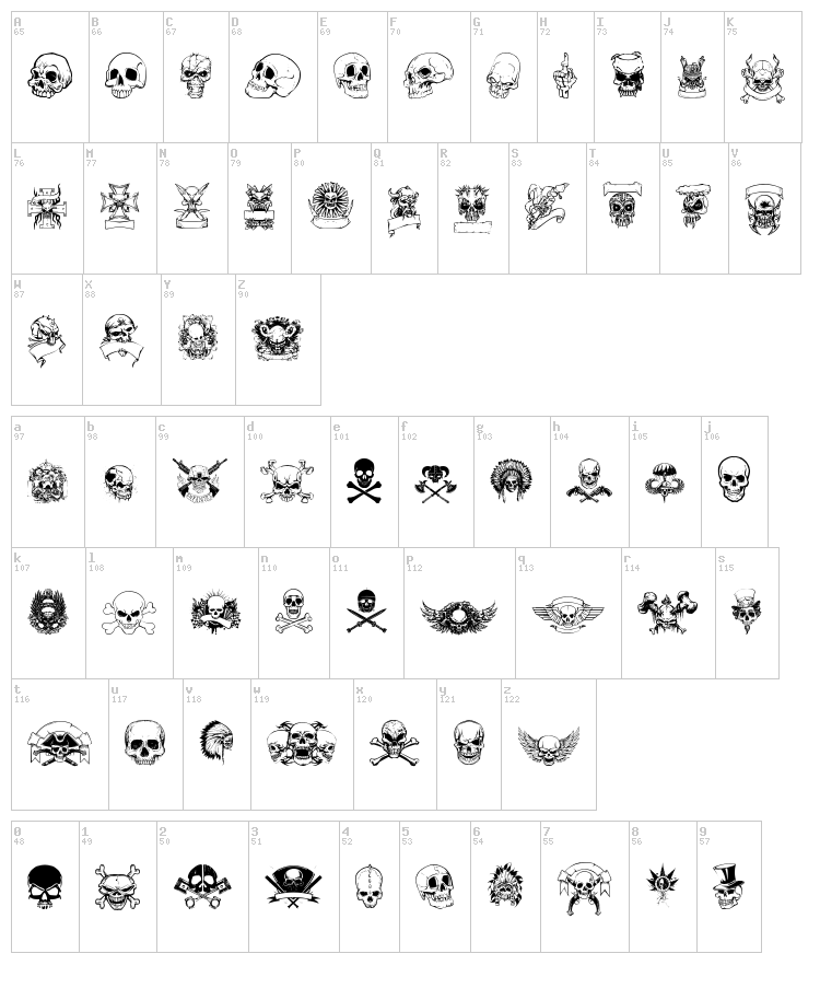 Only Skulls font map